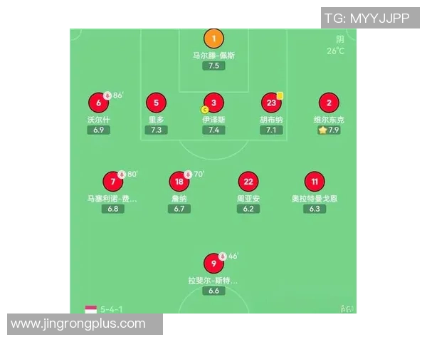 足球对阵解析:各大球队实力对比与战术分析助你预测比赛结果 足球对阵解析:各大球队实力对比与战术分析助你预测比赛结果