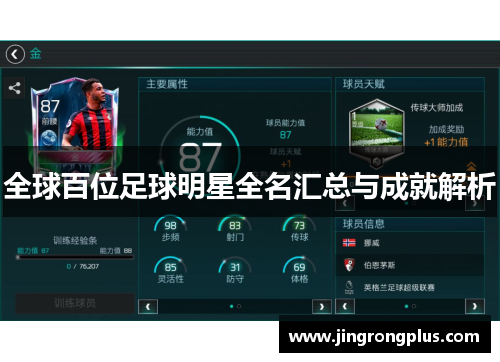 全球百位足球明星全名汇总与成就解析